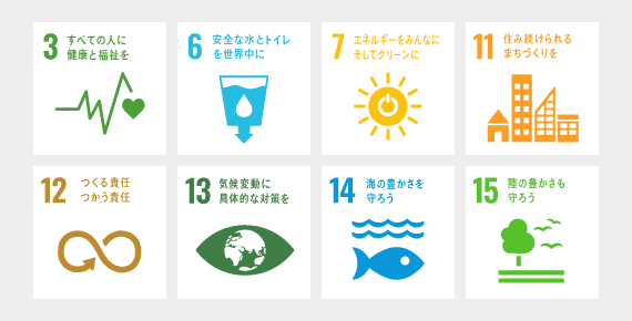 GOAL3，GOAL6，GOAL7，GOAL11，GOAL12，GOAL13，GOAL14，GOAL15